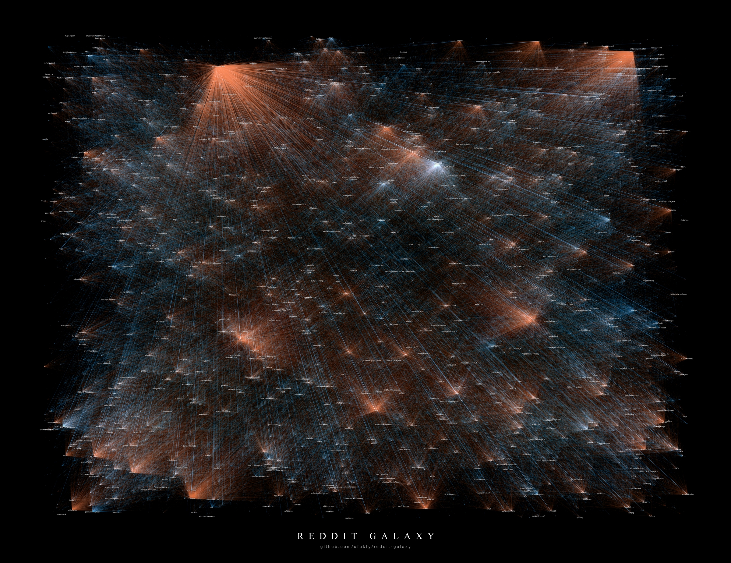 reddit galaxy